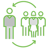 icon leadership